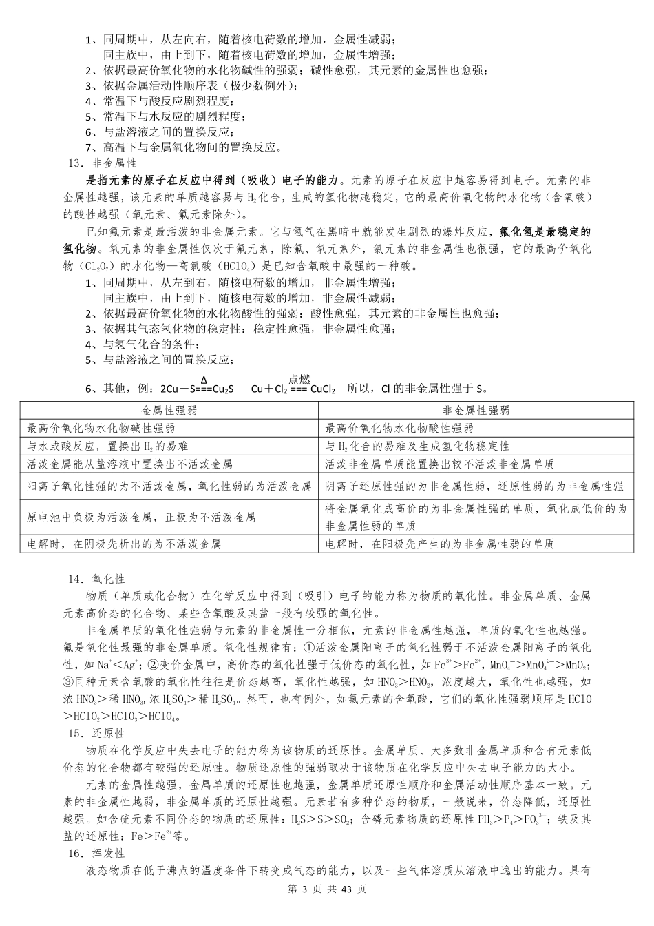 (超详)高中化学知识点归纳汇总.pdf_第3页