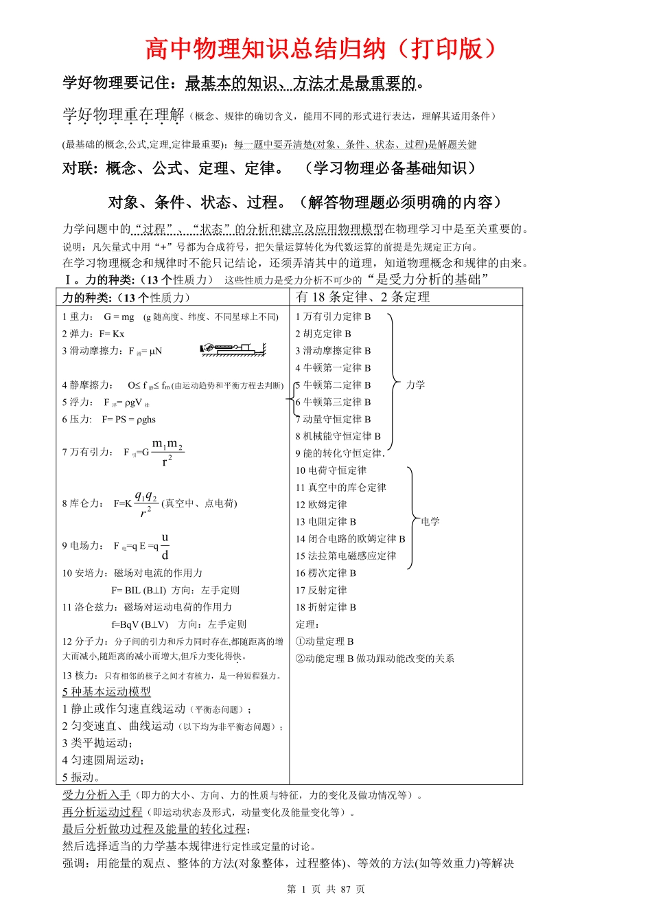 （超详）高中物理知识点归纳汇总.pdf_第1页