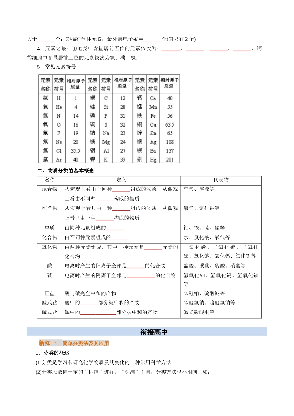 【01-初高衔接】衔接点01物质的分类(学生版)-2025年初升高化学暑假衔接讲练(通用版).docx_第2页