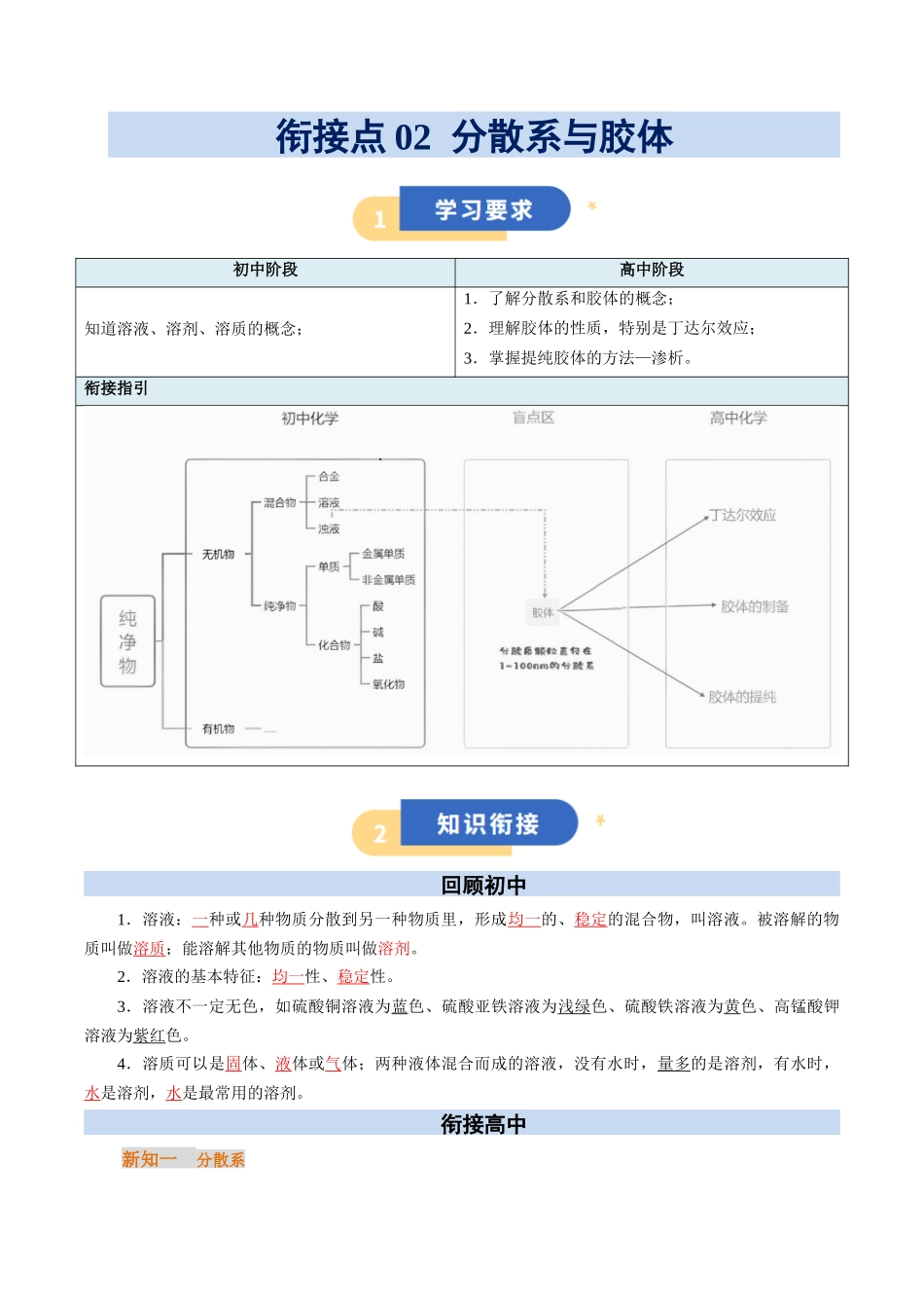 【01-初高衔接】衔接点02分散系与胶体(教师版)-2025年初升高化学暑假衔接讲练(通用版).docx_第1页