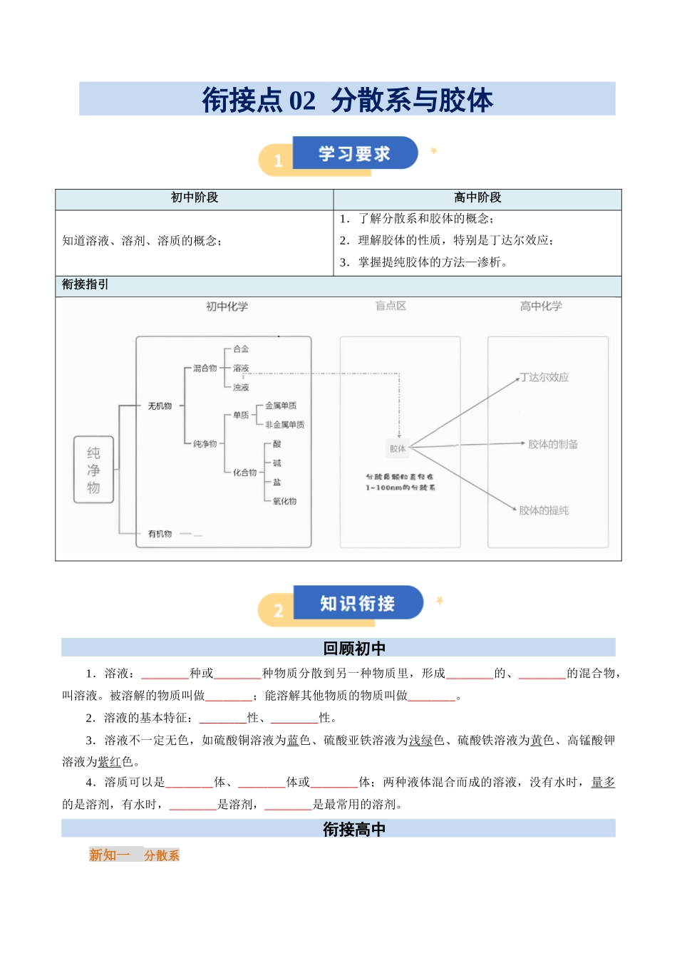 【01-初高衔接】衔接点02分散系与胶体（学生版）-2025年初升高化学暑假衔接讲练(通用版).docx_第1页