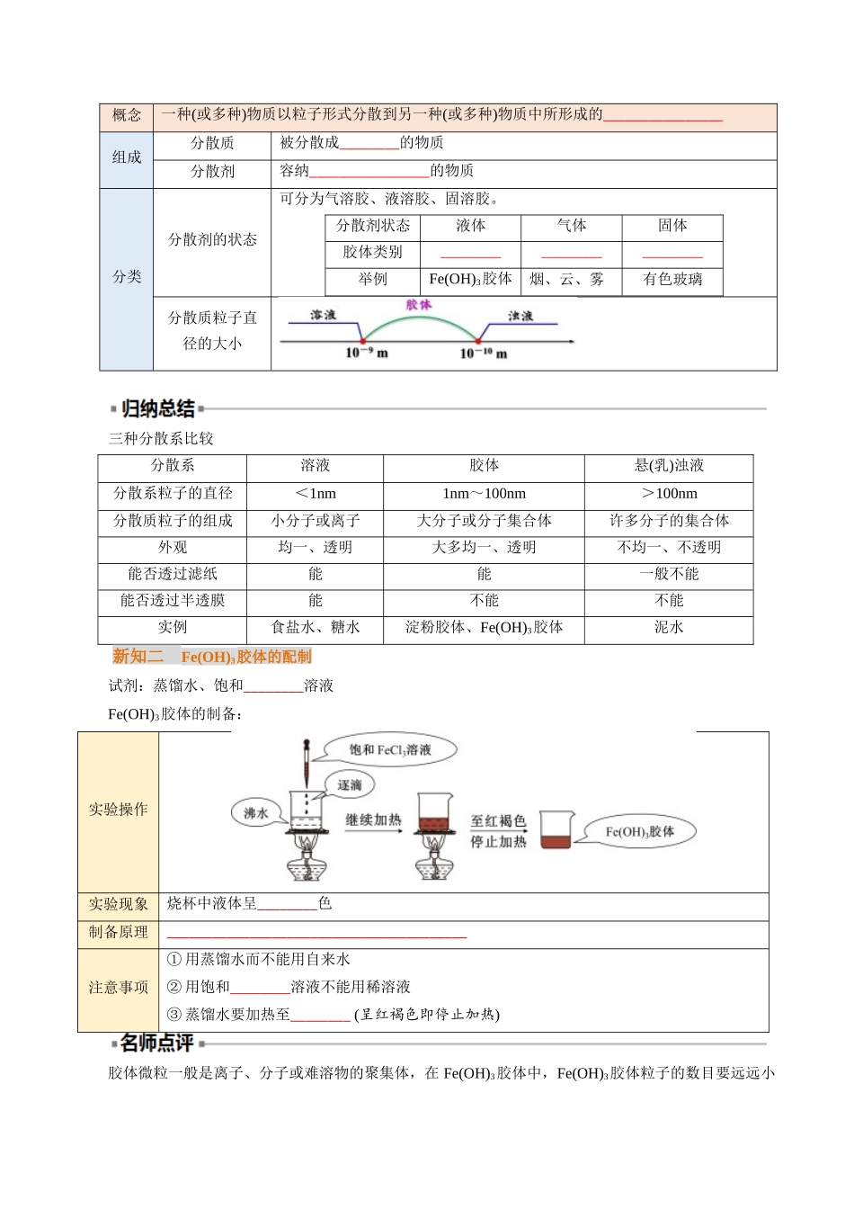 【01-初高衔接】衔接点02分散系与胶体（学生版）-2025年初升高化学暑假衔接讲练(通用版).docx_第2页
