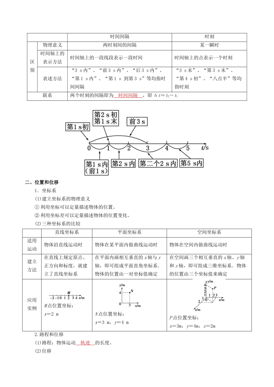 【01-初高衔接】衔接点02时间位移（教师版）-2025年初升高物理暑假衔接讲练(通用版).docx_第2页