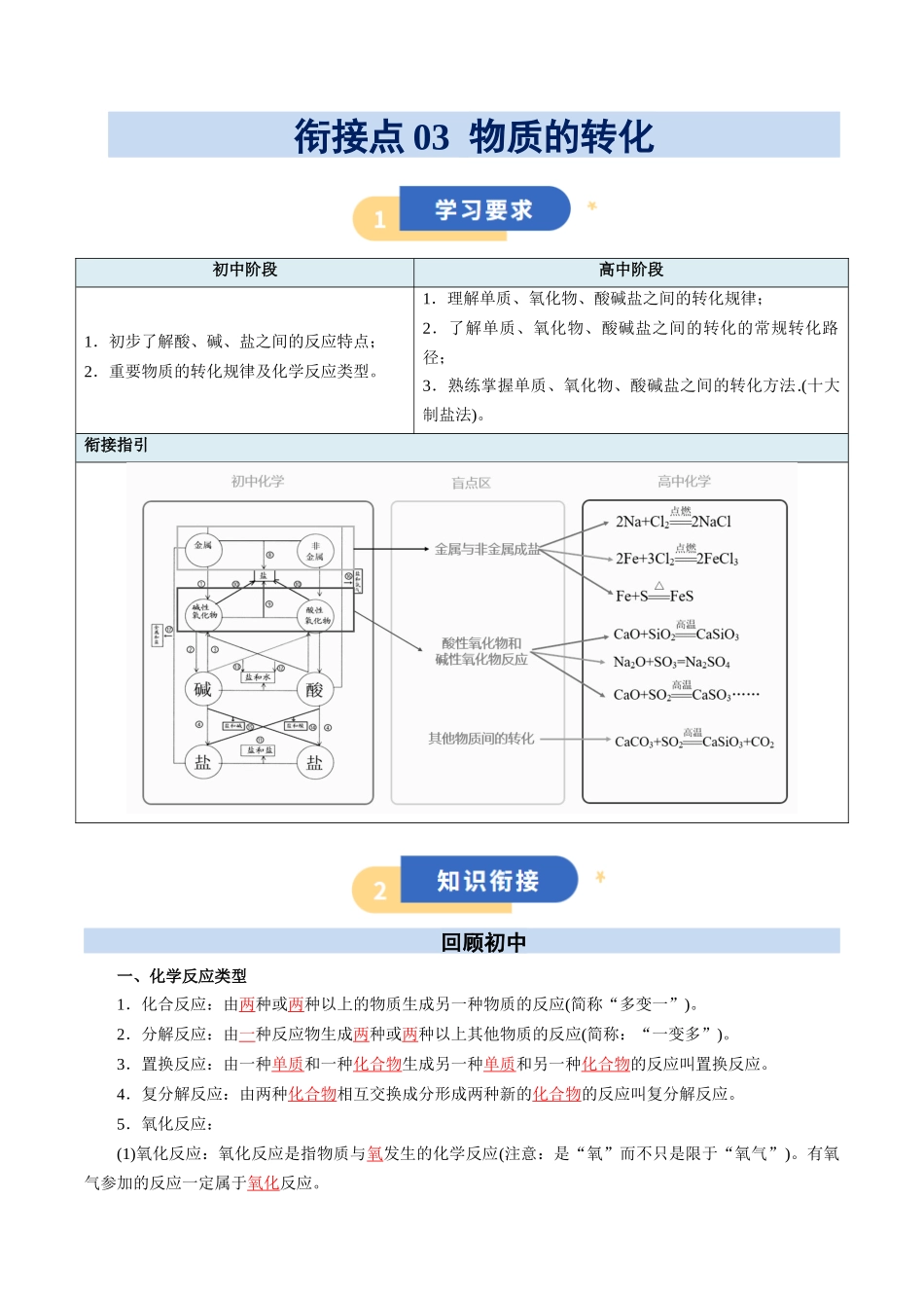【01-初高衔接】衔接点03物质的转化(教师版)-2025年初升高化学暑假衔接讲练(通用版).docx_第1页