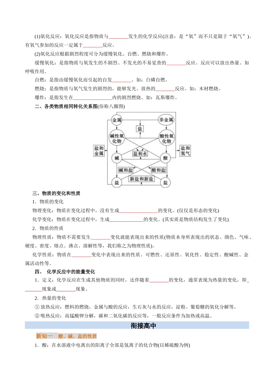【01-初高衔接】衔接点03物质的转化（学生版）-2025年初升高化学暑假衔接讲练(通用版).docx_第2页