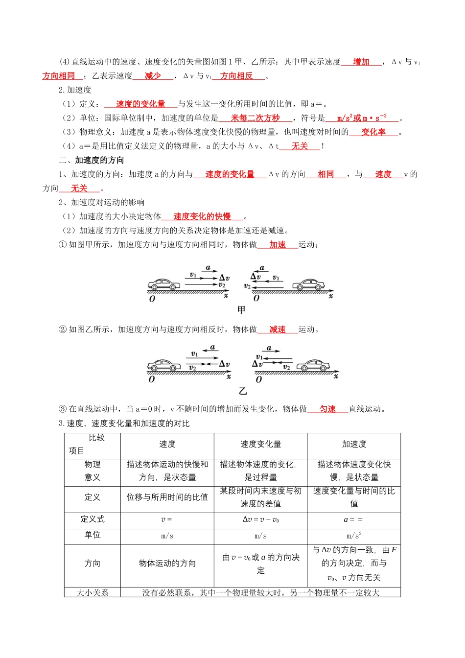 【01-初高衔接】衔接点04速度变化快慢的描述——加速度（教师版）-2025年初升高物理暑假衔接讲练(通用版).docx_第2页