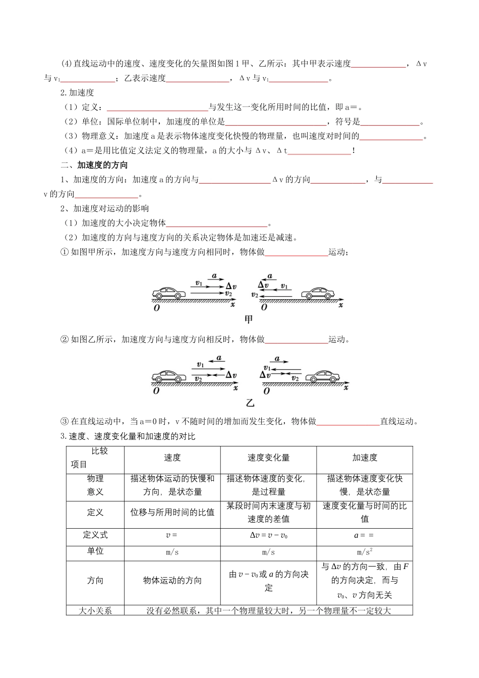 【01-初高衔接】衔接点04速度变化快慢的描述——加速度（学生版）-2025年初升高物理暑假衔接讲练(通用版).docx_第2页