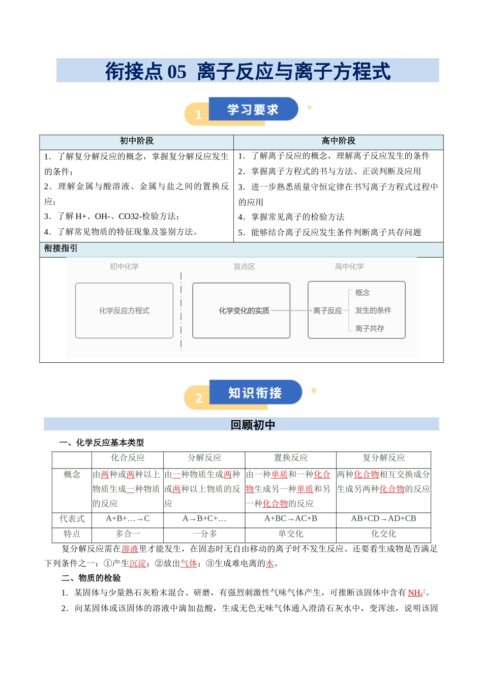 【01-初高衔接】衔接点05离子反应与离子方程式(教师版)-2025年初升高化学暑假衔接讲练(通用版).docx_第1页