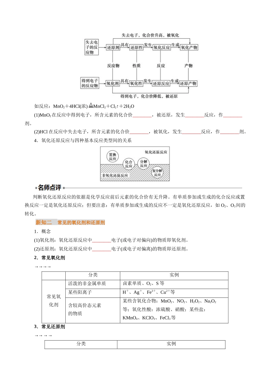 【01-初高衔接】衔接点06氧化还原反应概念(学生版)-2025年初升高化学暑假衔接讲练(通用版).docx_第3页