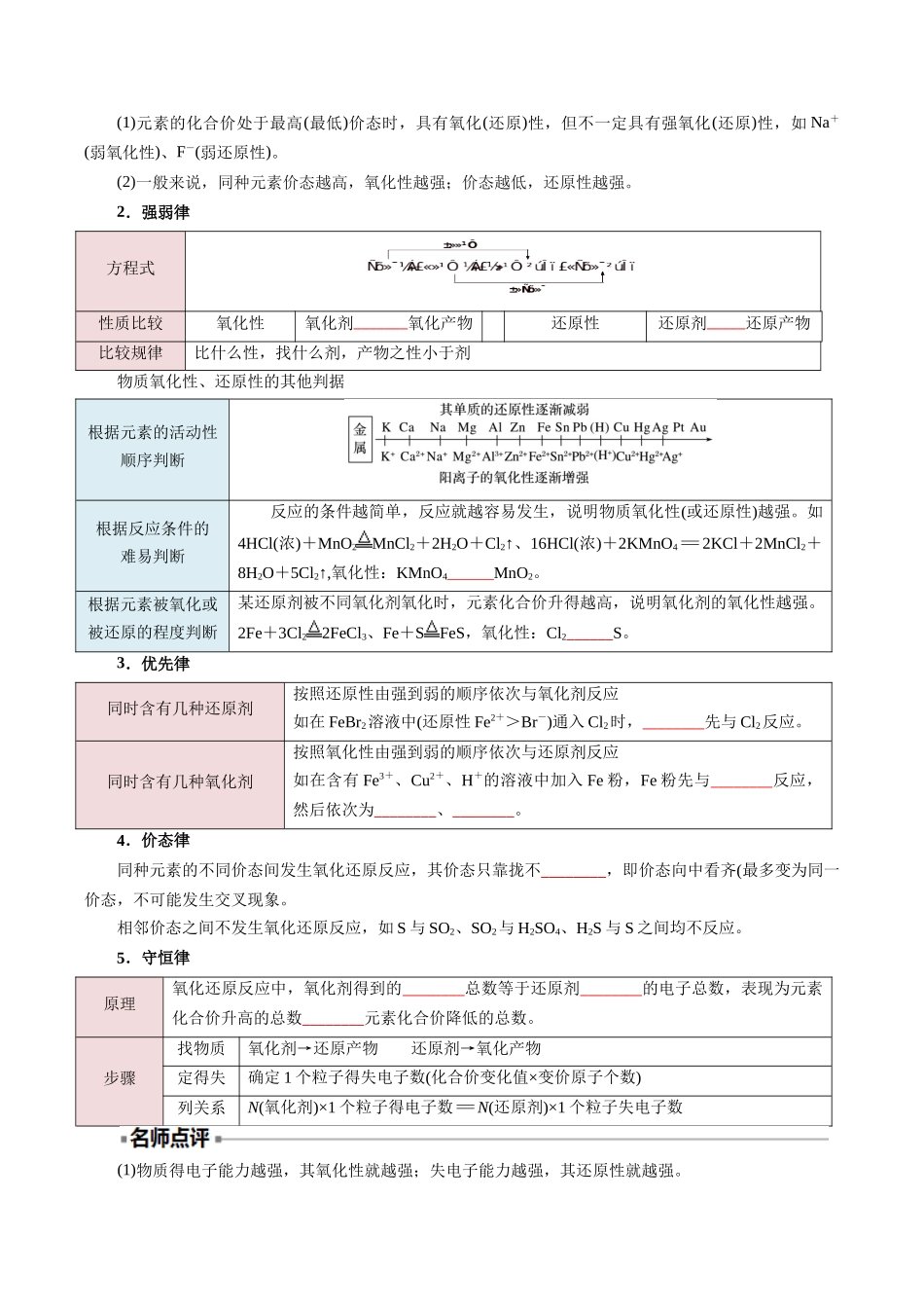 【01-初高衔接】衔接点07氧化还原反应规律(学生版)-2025年初升高化学暑假衔接讲练(通用版).docx_第3页