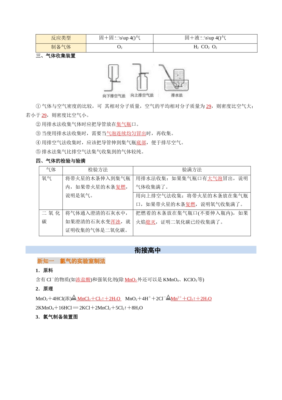 【01-初高衔接】衔接点12氯气的实验室制法氯离子的检验(教师版)-2025年初升高化学暑假衔接讲练(通用版).docx_第2页