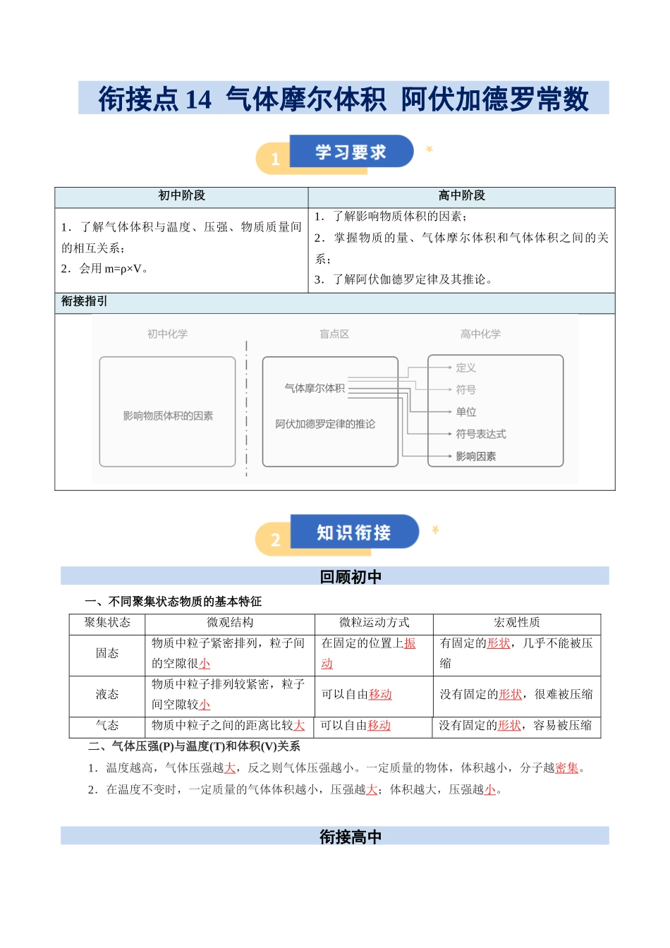 【01-初高衔接】衔接点14气体摩尔体积阿伏加德罗常数（教师版）-2025年初升高化学暑假衔接讲练(通用版).docx_第1页