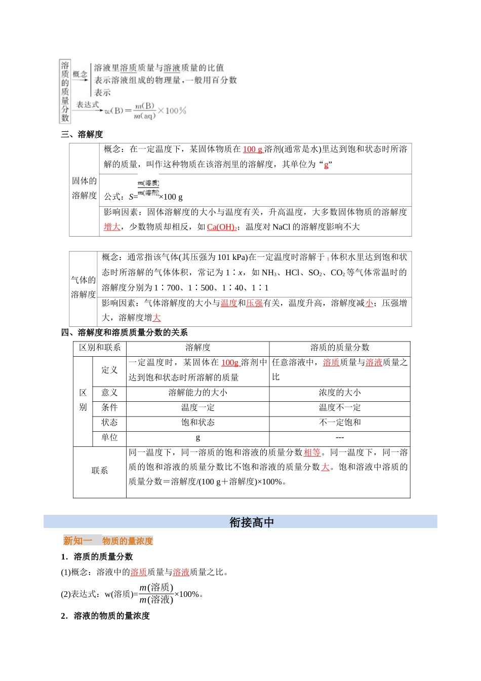 【01-初高衔接】衔接点15物质的量浓度及溶液配制（教师版）-2025年初升高化学暑假衔接讲练(通用版).docx_第2页