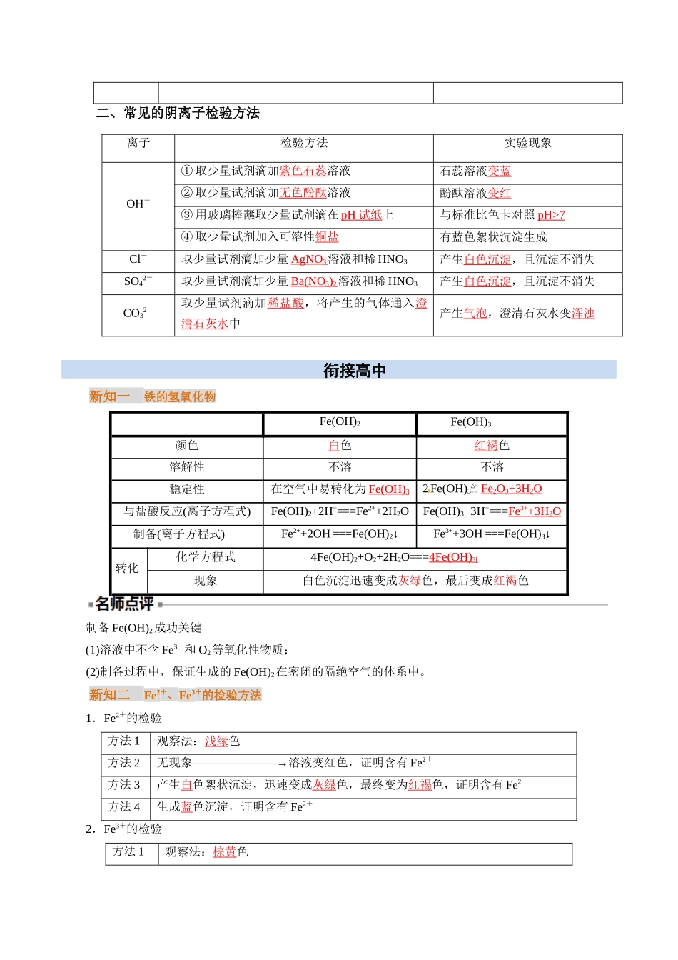 【01-初高衔接】衔接点17铁的氢氧化物铁盐与亚铁盐(教师版)-2025年初升高化学暑假衔接讲练(通用版).docx_第2页