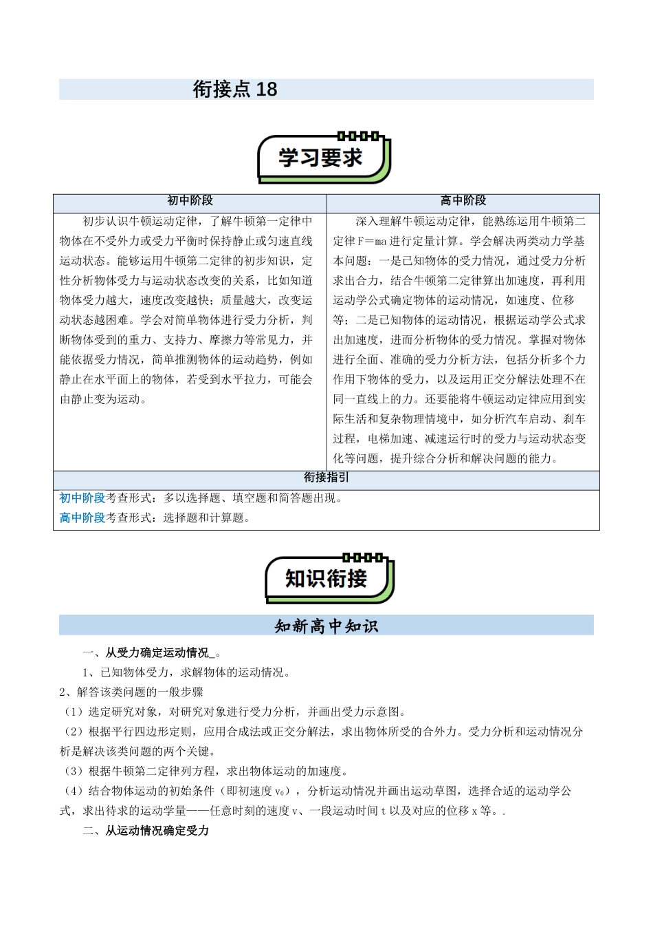 【01-初高衔接】衔接点18牛顿运动定律的应用(学生版)-2025年初升高物理暑假衔接讲练(通用版).docx_第1页