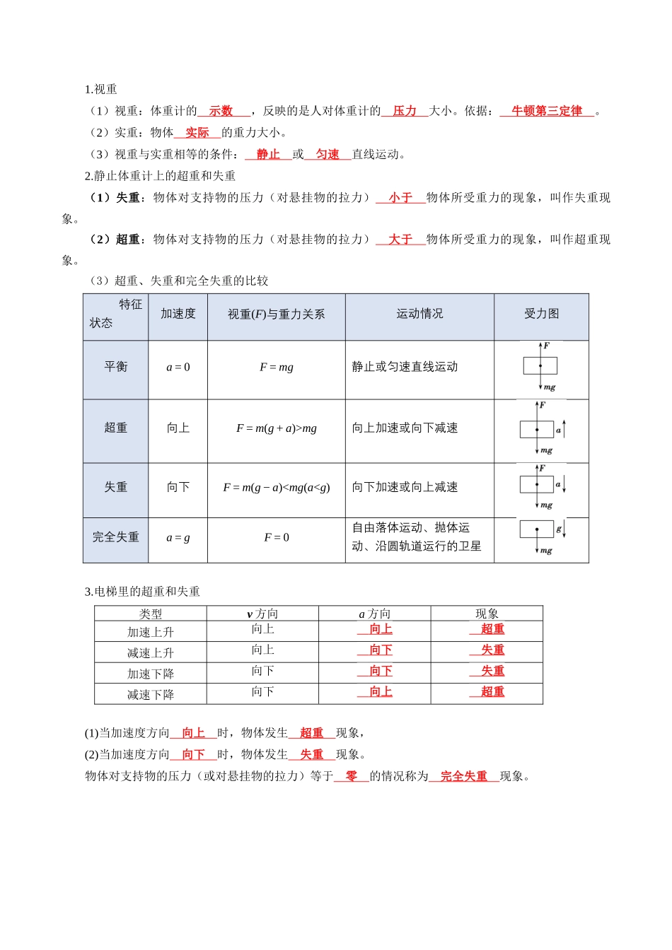 【01-初高衔接】衔接点19超重和失重(教师版)-2025年初升高物理暑假衔接讲练(通用版).docx_第2页