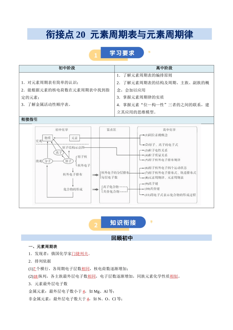 【01-初高衔接】衔接点20元素周期表与元素周期律(教师版)-2025年初升高化学暑假衔接讲练(通用版).docx_第1页