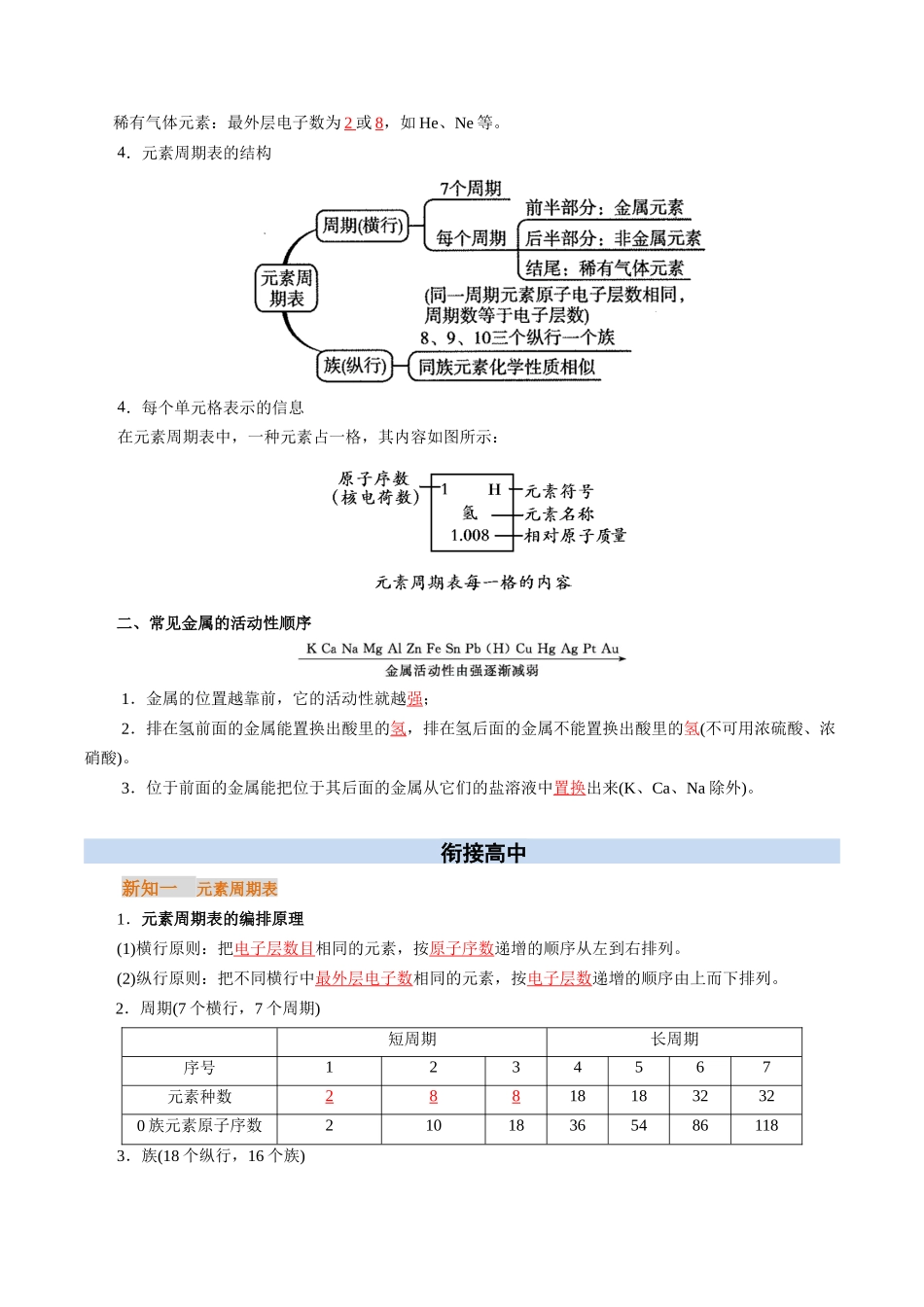【01-初高衔接】衔接点20元素周期表与元素周期律(教师版)-2025年初升高化学暑假衔接讲练(通用版).docx_第2页