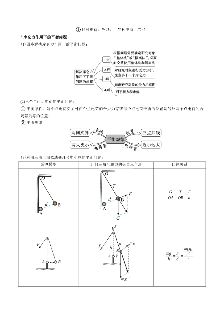 【01-暑假复习】专题01静电场及其应用(学生版)-2025年新高二物理暑假衔接讲练(人教版).docx_第3页