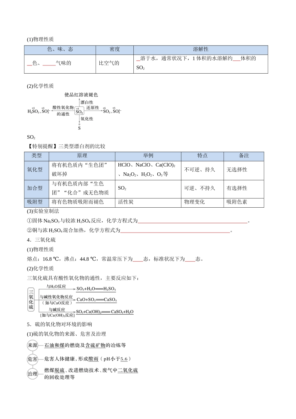 【01-暑假复习】专题01硫及其化合物(学生版)-2025年新高二化学暑假衔接讲练(人教版).docx_第2页