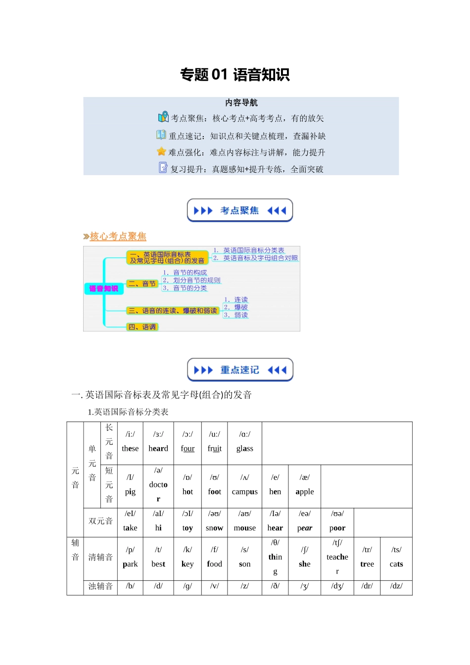【01-暑假复习】专题01语音知识(初高中衔接)(教师版)-2025年新高一英语暑假衔接讲练(译林版).docx_第1页