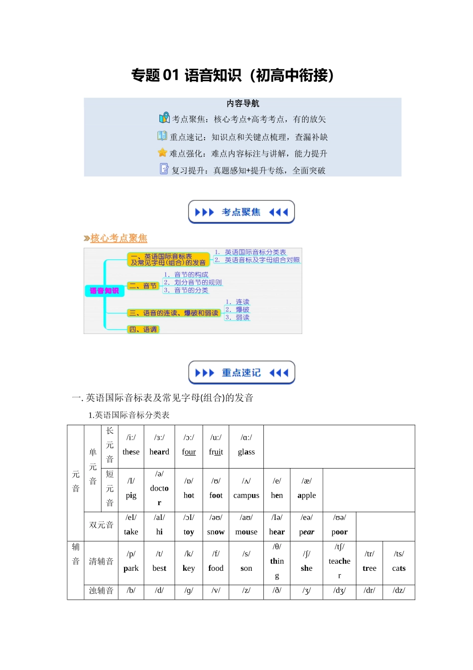 【01-暑假复习】专题01语音知识(初高中衔接)(学生版)-2025年新高一英语暑假衔接讲练(译林版).docx_第1页