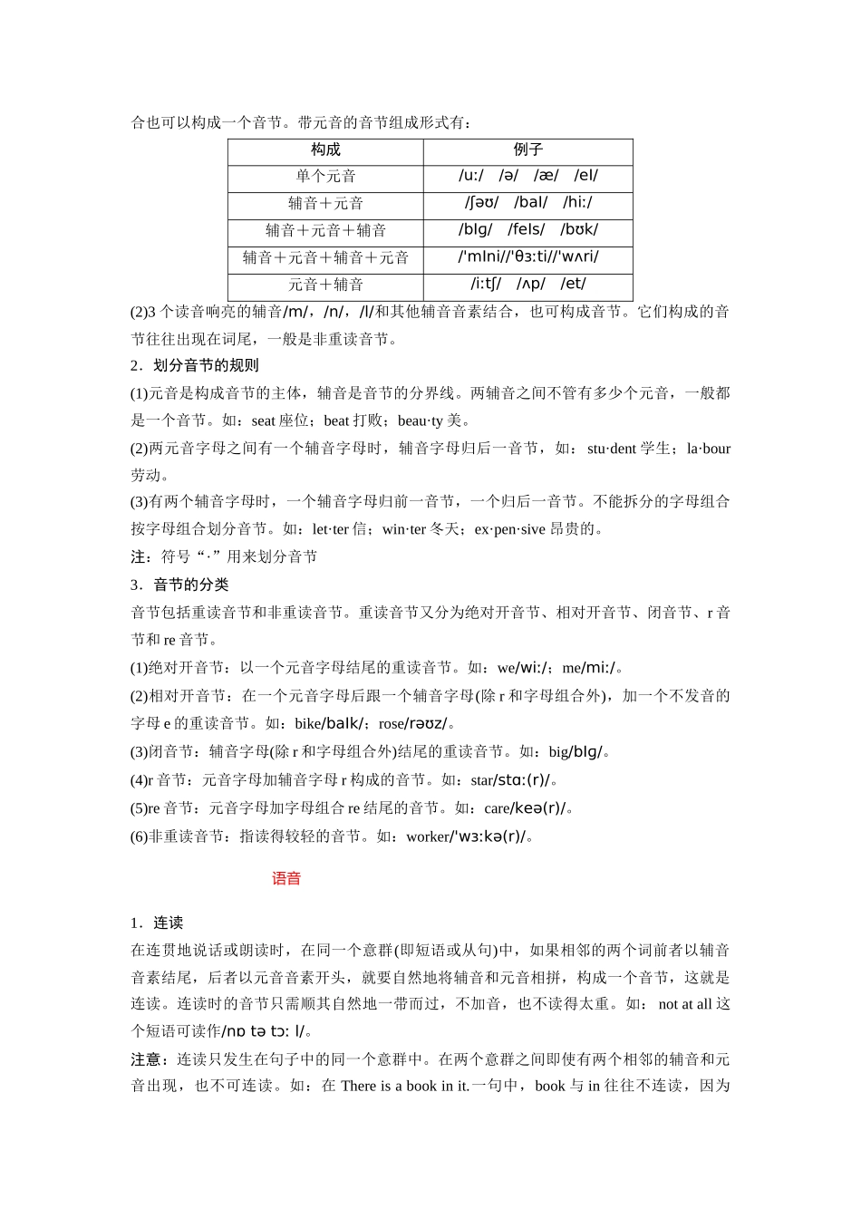 【01-暑假复习】专题01语音知识(初高中衔接)(学生版)-2025年新高一英语暑假衔接讲练(译林版).docx_第3页