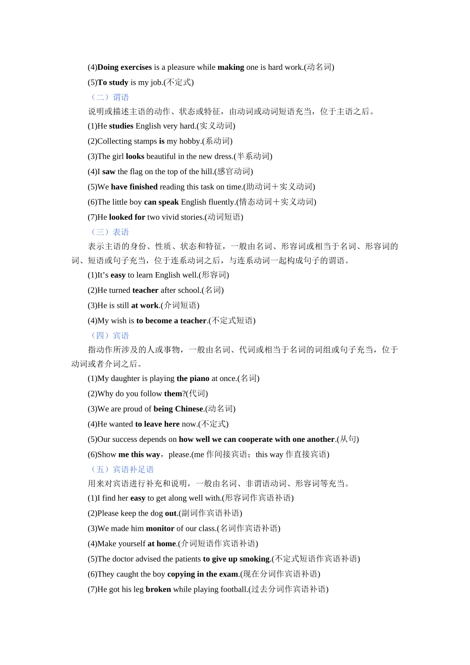 【01-暑假复习】专题02句子成分和基本句型(初高中衔接)(学生版)-2025年新高一英语暑假衔接讲练(译林版).docx_第2页