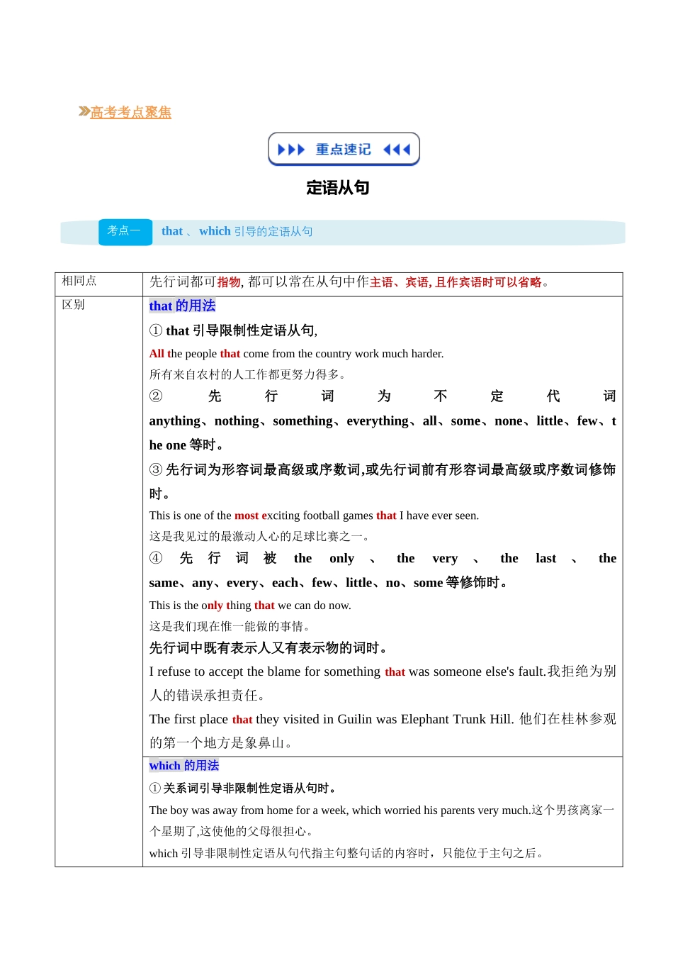 【01-暑假复习】专题04定语从句“解码器”(教师版)-2025年新高二英语暑假衔接讲练(人教版).docx_第2页