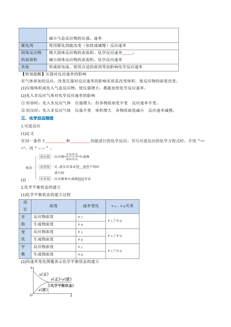 【01-暑假复习】专题4化学反应的速率与限度(学生版)-2025年新高二化学暑假衔接讲练(人教版).docx_第2页