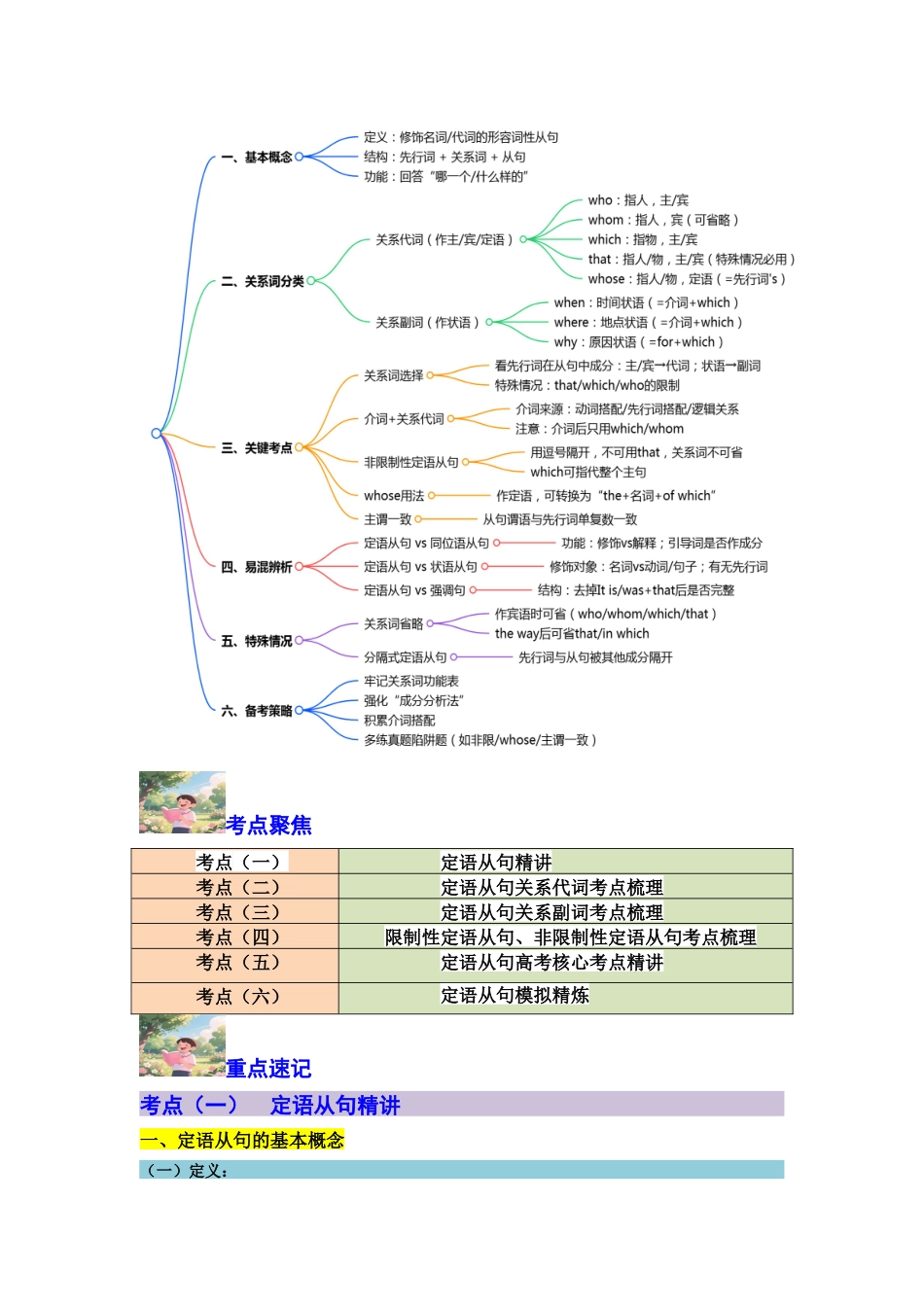 【01-暑假复习】专题05定语从句攻坚方案(关系词选择与结构拆解秘籍)(教师版)-2025年新高一英语暑假衔接讲练(人教版).docx_第2页