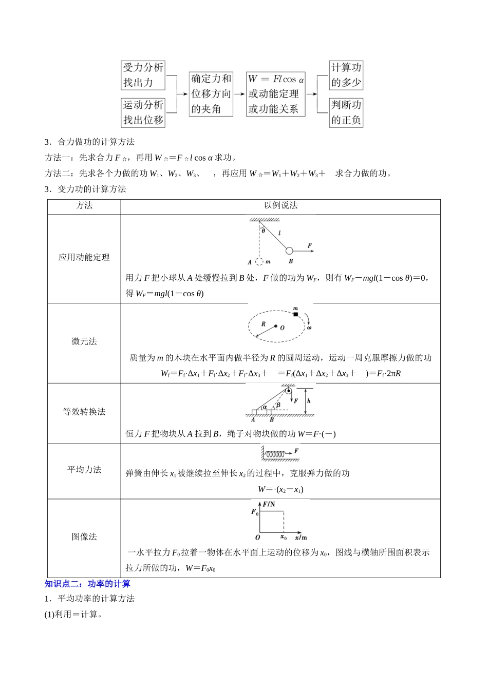 【01-暑假复习】专题05机械能守恒定律与功能关系(教师版)-2025年新高二物理暑假衔接讲练(人教版).docx_第2页