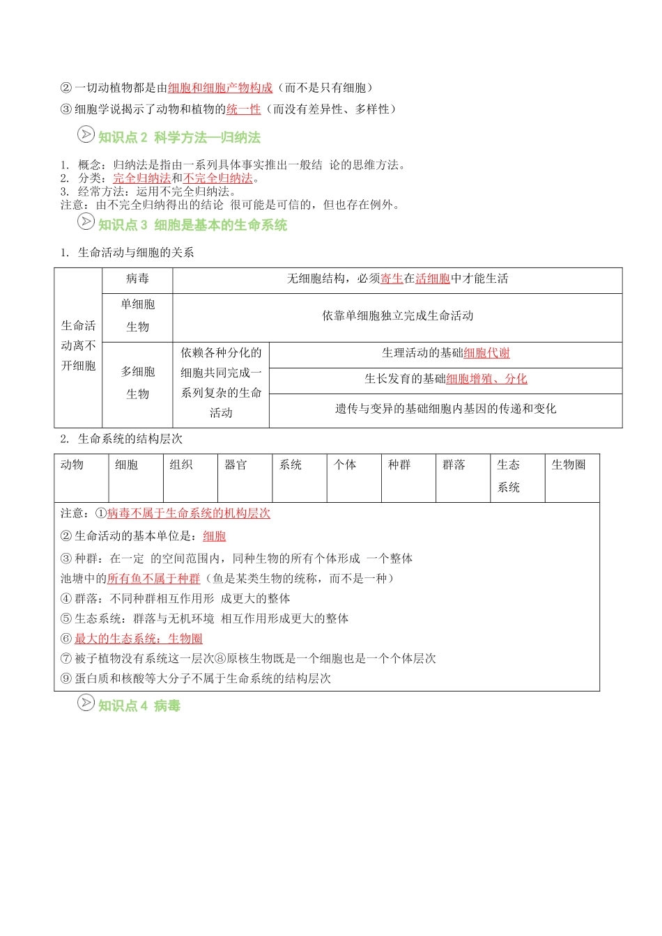 【01-暑假预习】第01讲细胞是生命活动的基本单位(教师版)-2025年新高一生物暑假衔接讲练(人教版).docx_第2页