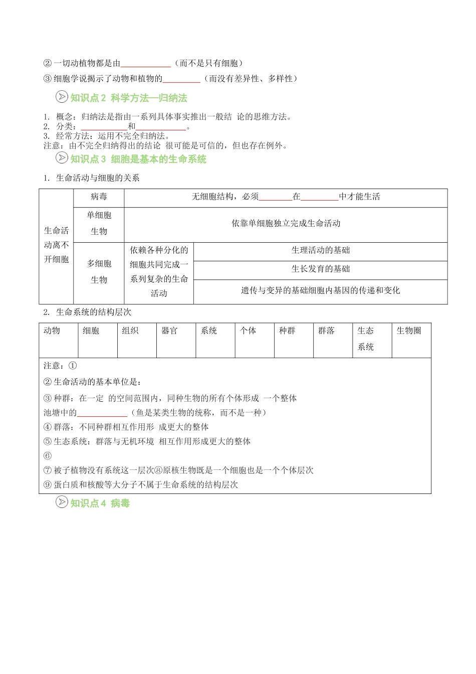 【01-暑假预习】第01讲细胞是生命活动的基本单位（学生版）-2025年新高一生物暑假衔接讲练(人教版).docx_第2页