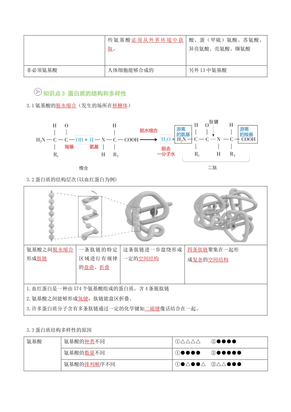 【01-暑假预习】第06讲蛋白质是生命活动的主要承担者（教师版）-2025年新高一生物暑假衔接讲练(人教版).docx_第2页