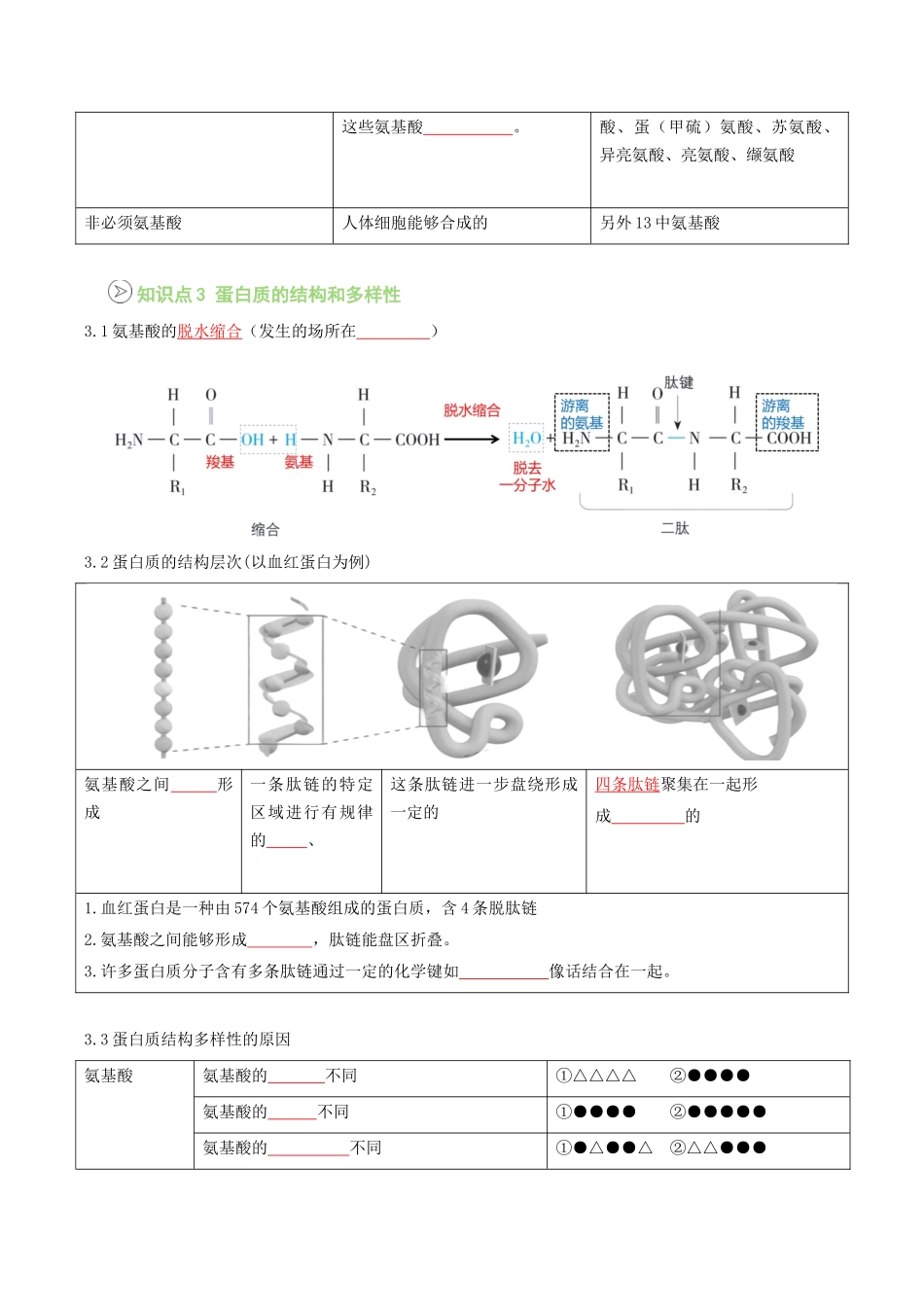 【01-暑假预习】第06讲蛋白质是生命活动的主要承担者（学生版）-2025年新高一生物暑假衔接讲练(人教版).docx_第2页