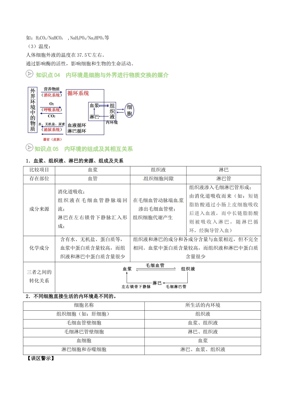 【02-暑假预习】第01讲细胞生活的环境（教师版）-2025年新高二生物暑假衔接讲练(人教版).docx_第2页