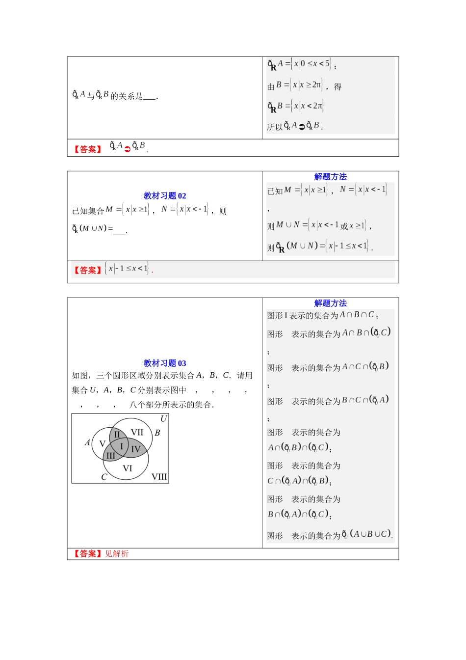 【02-暑假预习】第03讲集合的基本运算(5个知识点+6个考点+过关测)(教师版)-2025年新高一数学暑假衔接讲练(人教A版).docx_第3页