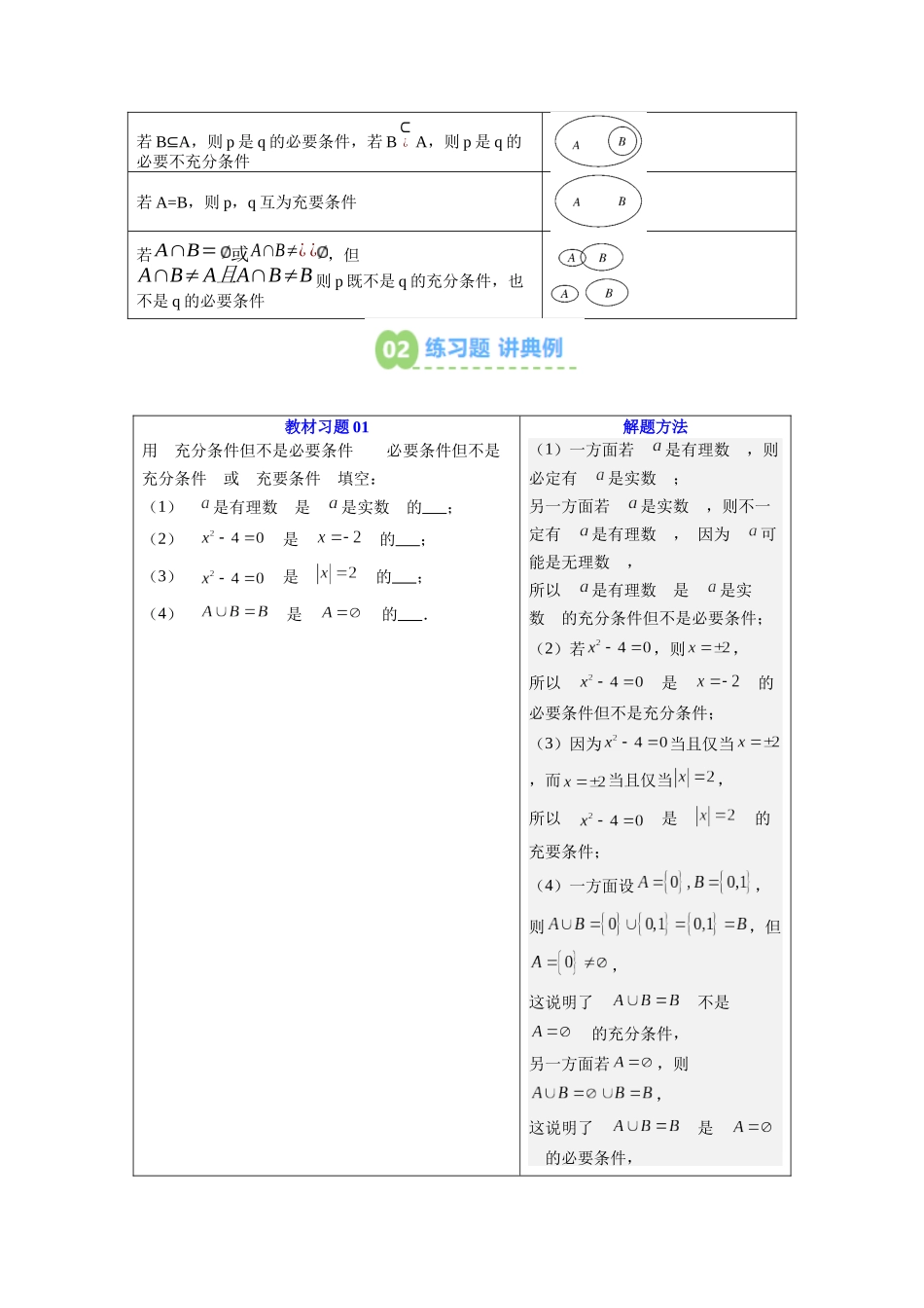 【02-暑假预习】第04讲充分条件与必要条件（3个知识点+5个考点+过关测）（学生版）-2025年新高一数学暑假衔接讲练(人教A版).docx_第2页