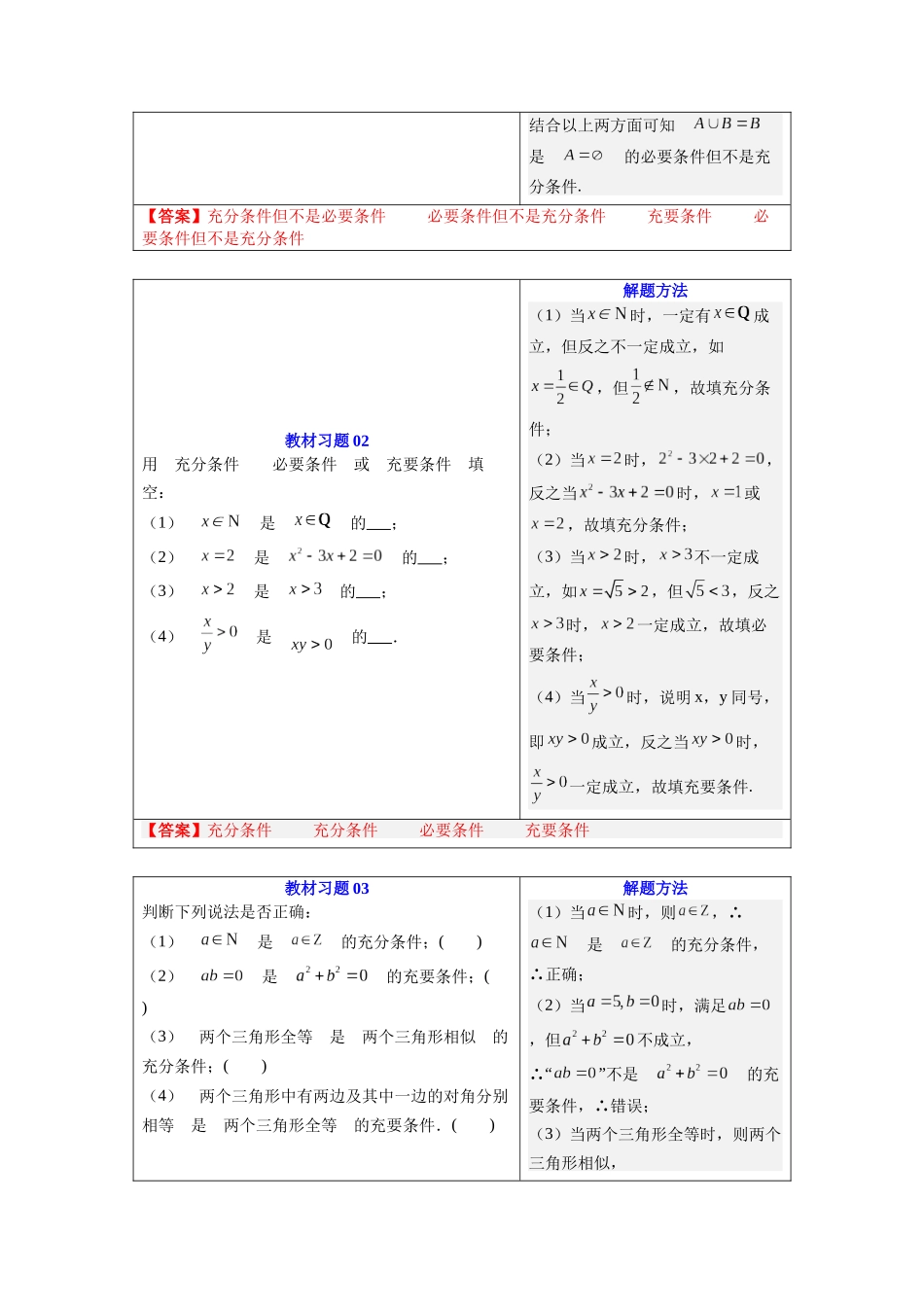 【02-暑假预习】第04讲充分条件与必要条件（3个知识点+5个考点+过关测）（学生版）-2025年新高一数学暑假衔接讲练(人教A版).docx_第3页