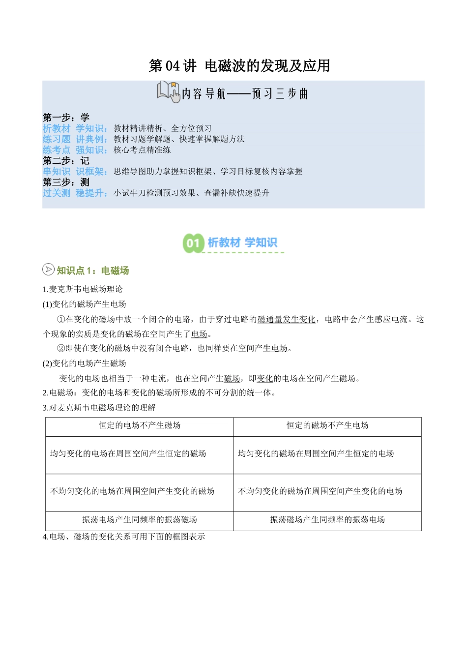【02-暑假预习】第04讲电磁波的发现及应用(学生版)-2025年新高二物理暑假衔接讲练(人教版).docx_第1页
