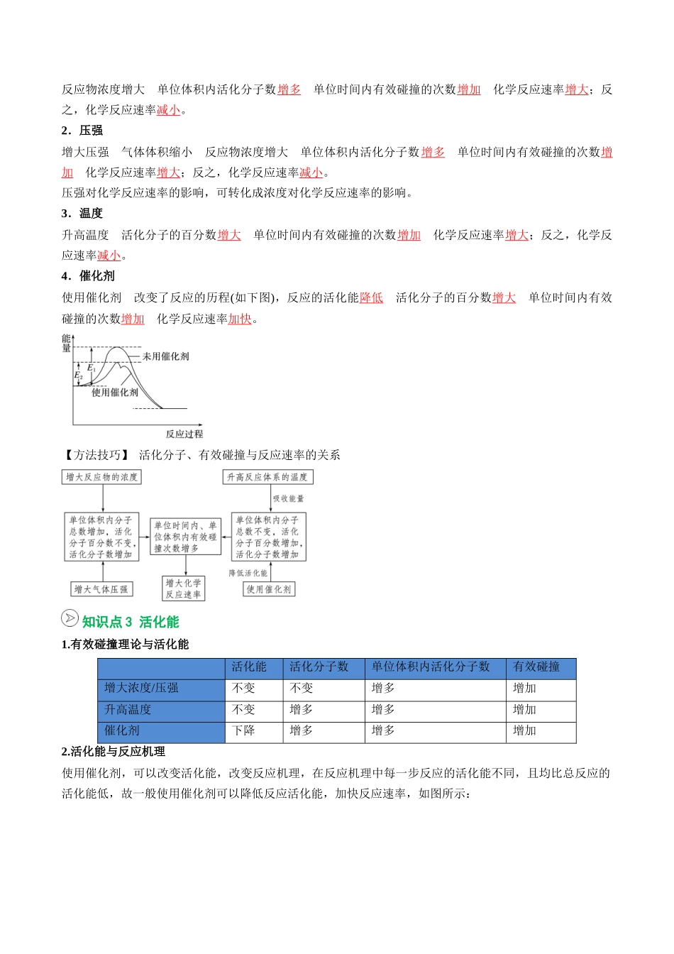 【02-暑假预习】第04讲活化能（教师版）-2025年新高二化学暑假衔接讲练(人教版).docx_第2页