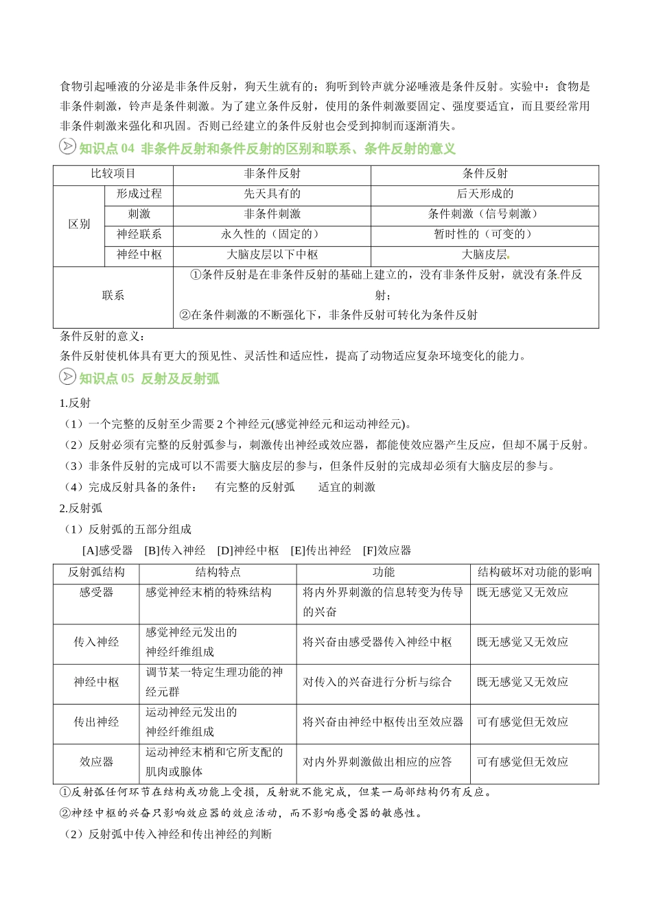 【02-暑假预习】第04讲神经调节的基本方式—反射(学生版)-2025年新高二生物暑假衔接讲练(人教版).docx_第2页