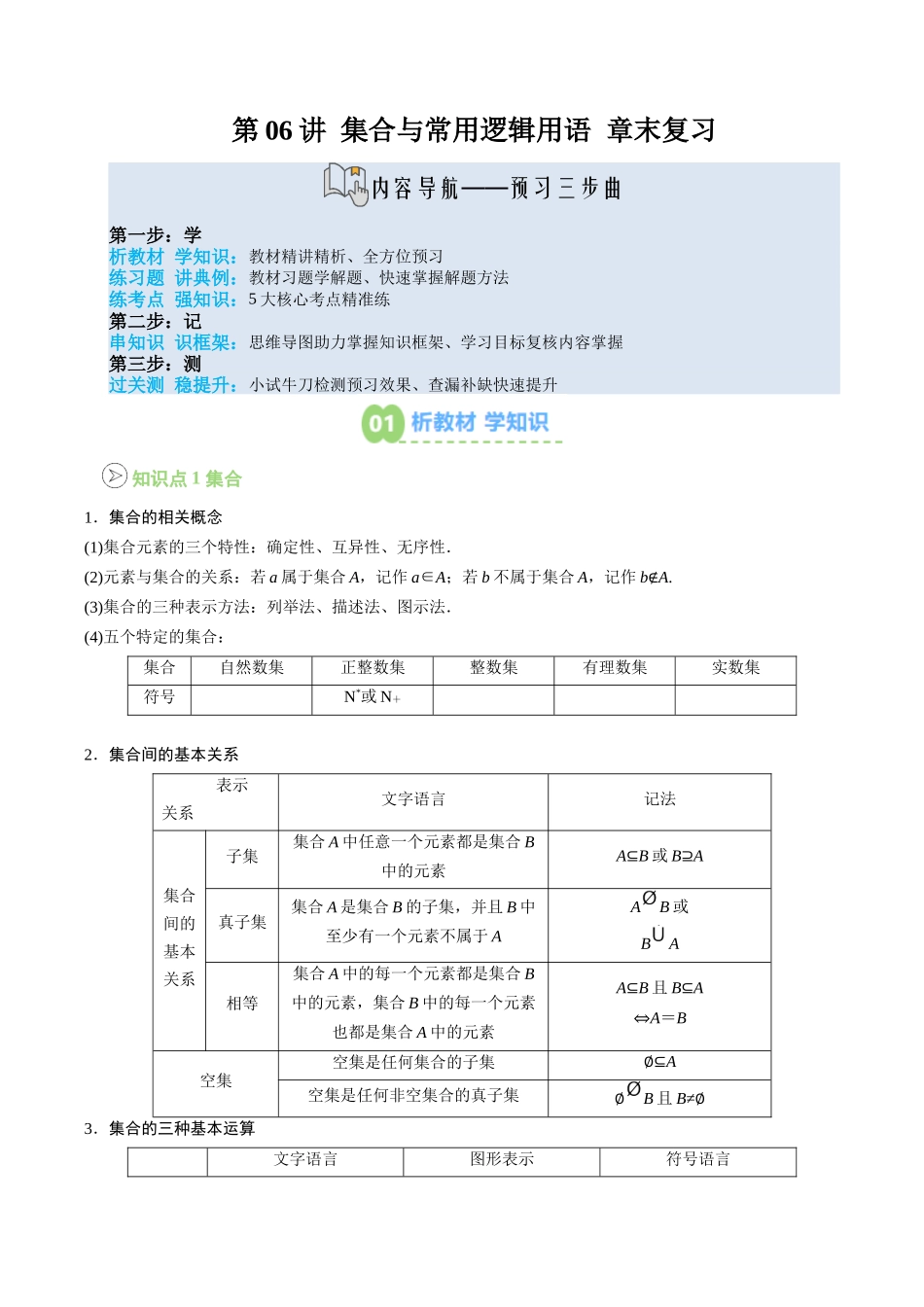 【02-暑假预习】第06讲第一章集合与常用逻辑用语-章末复习(教师版)-2025年新高一数学暑假衔接讲练(人教A版).docx_第1页