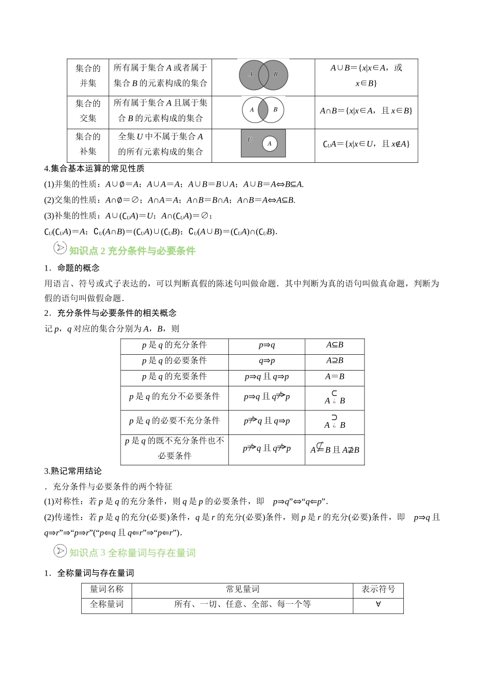 【02-暑假预习】第06讲第一章集合与常用逻辑用语-章末复习(教师版)-2025年新高一数学暑假衔接讲练(人教A版).docx_第2页