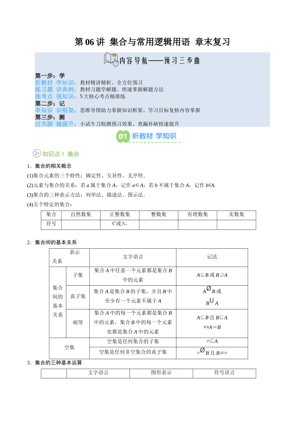 【02-暑假预习】第06讲第一章集合与常用逻辑用语-章末复习（学生版）-2025年新高一数学暑假衔接讲练(人教A版).docx_第1页