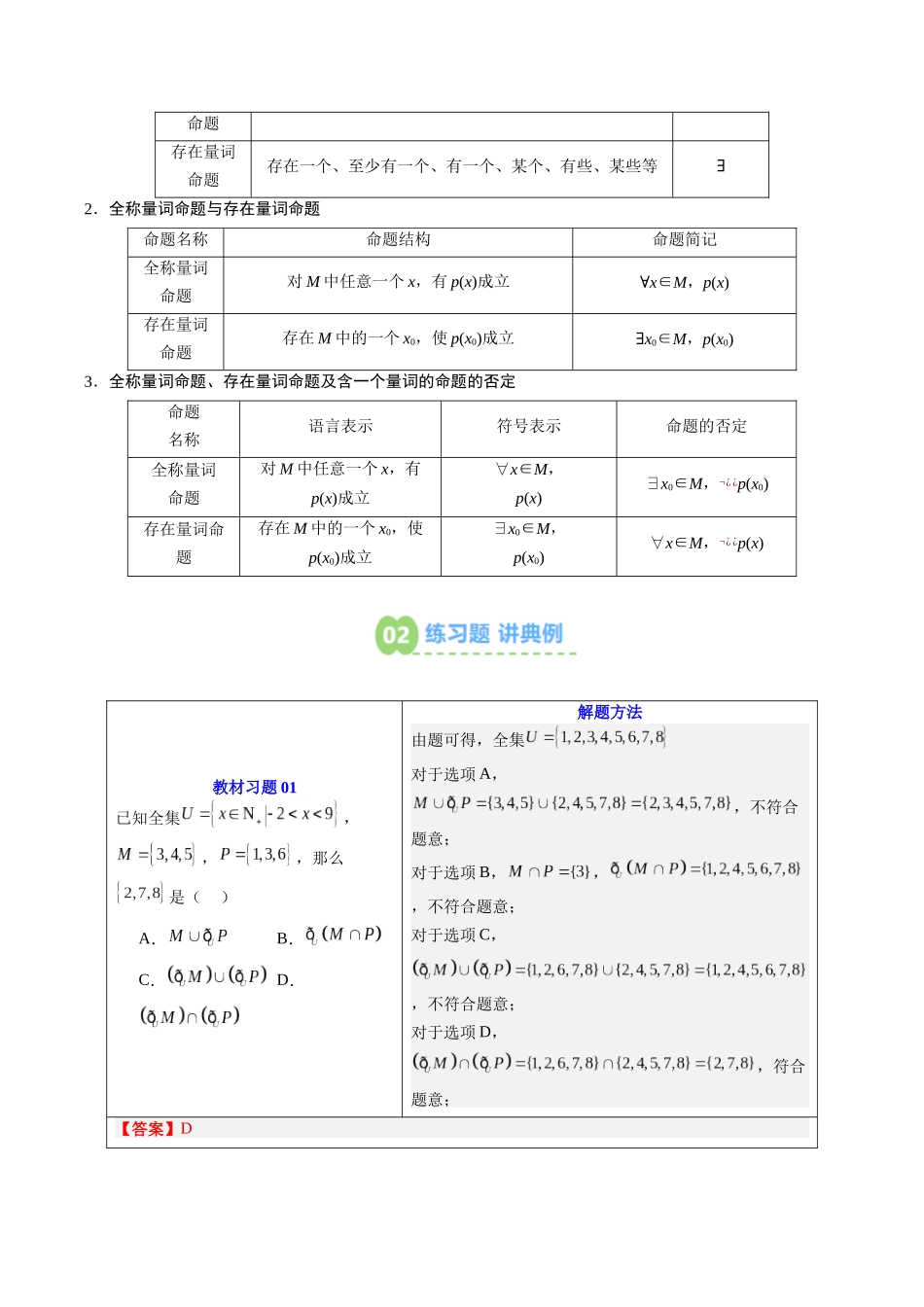 【02-暑假预习】第06讲第一章集合与常用逻辑用语-章末复习（学生版）-2025年新高一数学暑假衔接讲练(人教A版).docx_第3页