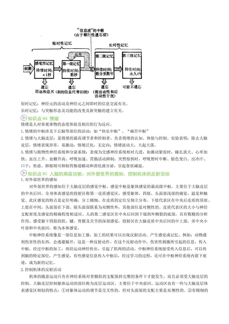 【02-暑假预习】第07讲人脑的高级功能（学生版）-2025年新高二生物暑假衔接讲练(人教版).docx_第2页