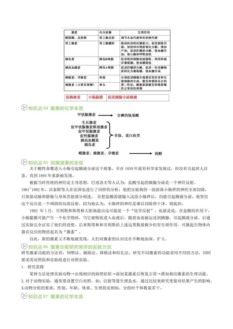 【02-暑假预习】第08讲激素和内分泌系统(学生版)-2025年新高二生物暑假衔接讲练(人教版).docx_第3页