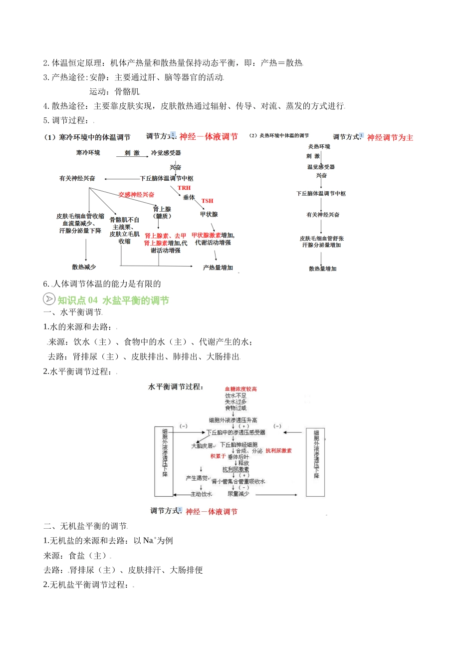 【02-暑假预习】第10讲体液调节和神经调节的关系(学生版)-2025年新高二生物暑假衔接讲练(人教版).docx_第2页